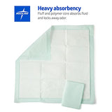 50 Pack Medline Heavy Absorbency 36" x 36" Quilted Bed Pads, Large Disposable