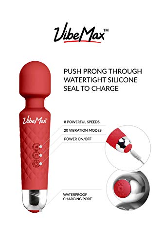 Rechargeable Handheld Personal Wand Massager