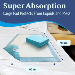 Pack of 36, 36 x 24 Inch Absorbent Incontinence Bed Pads for Adults, Elderly