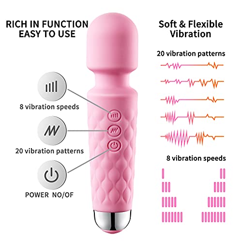 Powerful Wand Massager for Women with 8 Speeds 20 Vibration Modes USB Rechargeable Handheld Cordless Waterproof Personal Massager for Full Body Massager Relieve Muscle Stress Relaxing Body