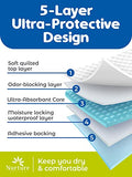 40 Pack Ultra Absorbent Disposable Bed Pads with Adhesive - 36 x 36