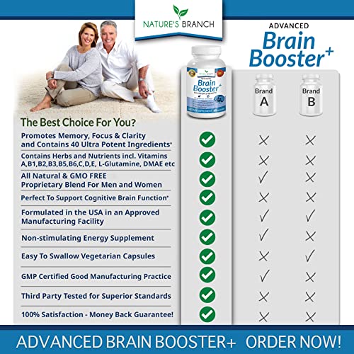 Advanced Brain Booster Supplements