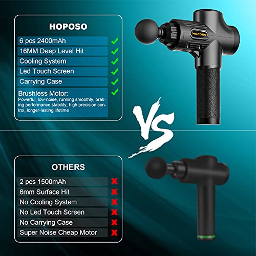 20 Speed 6 Massage Head Portable Powerful Percussive Massage Gun for Deep Relaxation Pain Relief