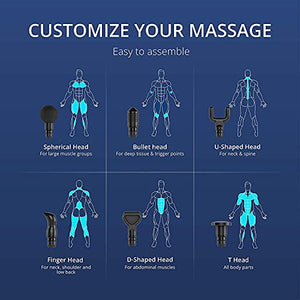 Deep Tissue Massage Gun - Quiet Handheld Percussion Massager