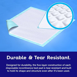 50 x Pulp Quilted 36” x 36” Disposable Incontinence Underpads | High Absorbency Waterproof Protective Bed Pads for Mattress, Sofa & Chair for Babies, Children, Adults, & Elderly