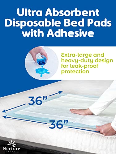 40 Pack Ultra Absorbent Disposable Bed Pads with Adhesive - 36 x 36