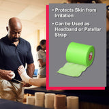 Cramer Tape Underwrap, Sports PreWrap for Athletic Ankle - Men Guide Store
